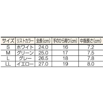 PU指先コートロング手袋(クリーンパック仕様) ブラストン スムス手袋