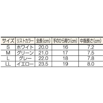 BSC-16-L PU指先コート手袋 1袋(10双) ブラストン 【通販サイトMonotaRO】