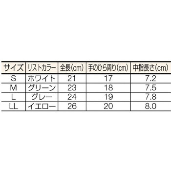 PU手の平コート手袋 - S(クリーンパック仕様) ブラストン