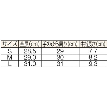イージーグローブ716ポリHD オカモト