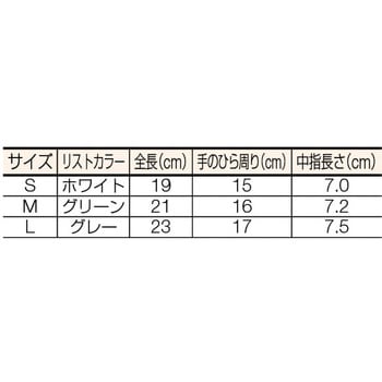 ナイロンフィット手袋 ブラストン