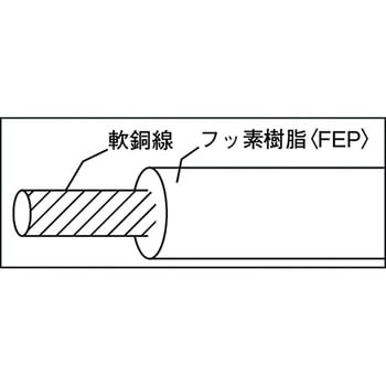 600V-FEP-0.5SQ-BK-10M フッソ樹脂絶縁電線 1巻(10m) 日星電気 【通販