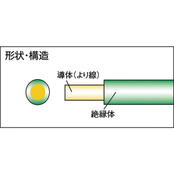 SF-100CD アースコード VSF単心ビニールコード 1巻 正和電工 【通販