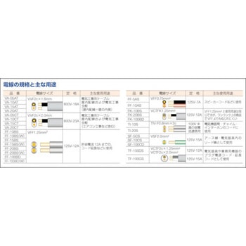 平行線 VFFビニールコード 正和電工