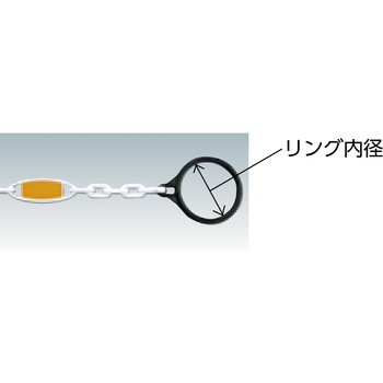 反射チェーン ユニット