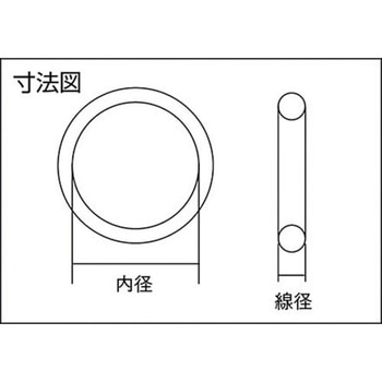 Oリング JIS B 2401 Pシリーズ(運動用、固定用) NBR アキツ