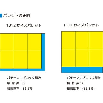 サンボックス サンコー(三甲)