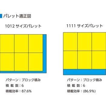 サンボックス サンコー(三甲)