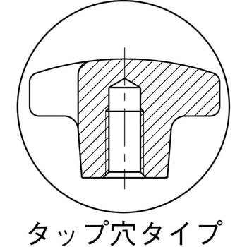 クロスノブ イマオコーポレーション