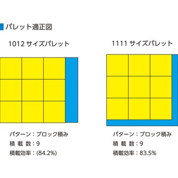 サンボックス TP型 三甲(サンコー)