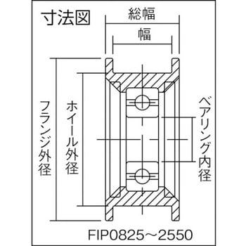 FIP1130 フランジ付プーリーアイドラー イマオコーポレーション ボールベアリング一体成形 - 【通販モノタロウ】