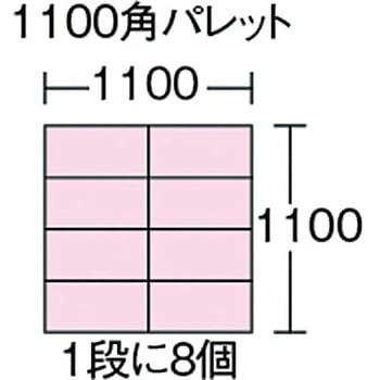 S型コンテナ 三菱ケミカル