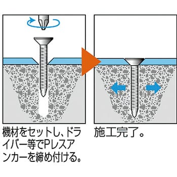 Pレスアンカーステンレス