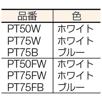 PT75B ポリタル 1本 スイコー 【通販サイトMonotaRO】