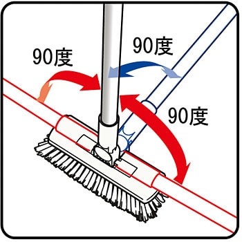 EFフラットブラシ