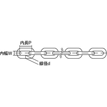 リンクチェイン ニッサチェイン
