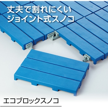 エコブロックスノコ テラモト