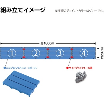エコブロックスノコ テラモト