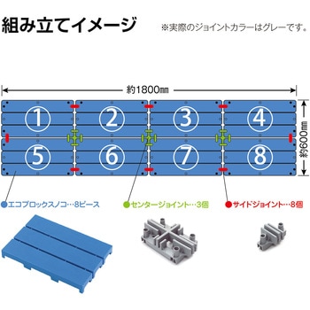エコブロックスノコ テラモト