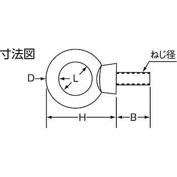 アイボルト