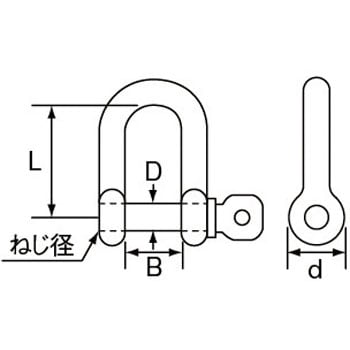 ねじシャックル