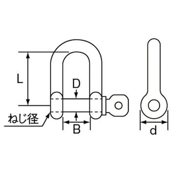ねじシャックル 日興製綱