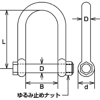ステンレス SLUシャックル 水本機械製作所
