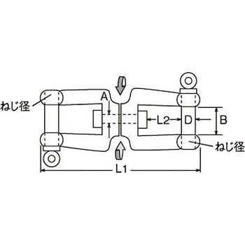 ステンレス ダブルシャックル