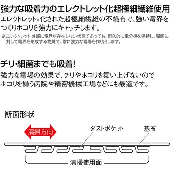 ライトダスターS テラモト