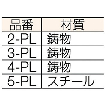 5号ドアハンガー用プレート ダイケン