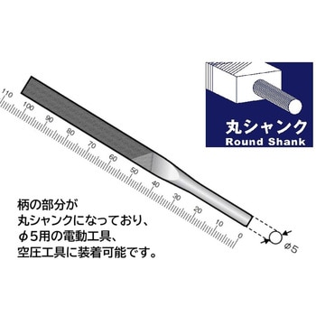 ブライト900 スーパーソーヤスリ ツボサン