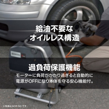 リョービのエア－コンプレッサ 京セラ エアーコンプレッサー(22kg / 幅355㎜×奥行330㎜×高さ650