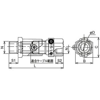 SBM-28B-2 パッキン式ケーブルグランド ダイキャスト耐圧防爆構造 1個 