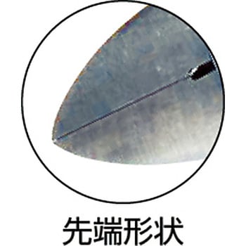 エレクトロニッパ(飛散防止具付) 室本鉄工