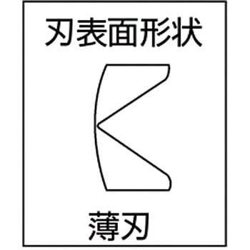 エレクトロニッパ(飛散防止具付) 室本鉄工