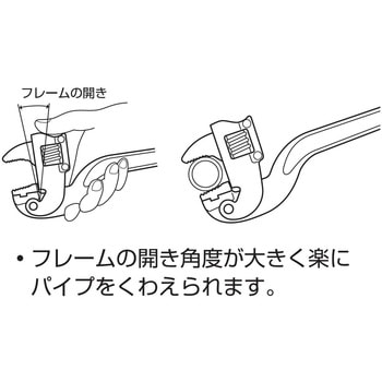 アルミコーナーレンチ ロブスター(ロブテックス)