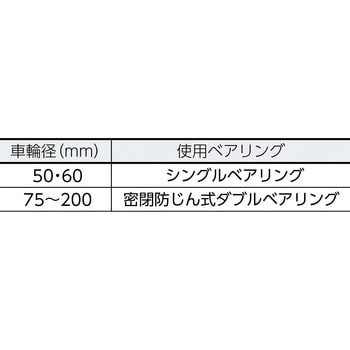 C-1350-150 枠付重量車 C-1350シリーズ コ型 1個 MK(丸喜金属本社