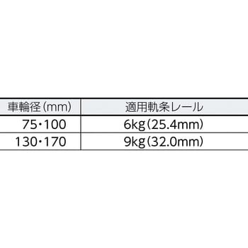 C-2150-200 マルコン枠付重量車 C-2150シリーズ 1個 MK(丸喜金属本社