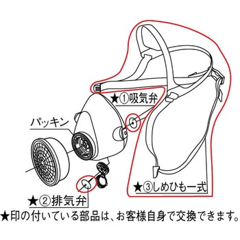 防じんマスク用パーツ(DR30SS4N用) 重松製作所