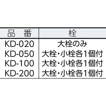 KD-100 コーカン ステンレスドラム缶クローズド 1缶 JFE 【通販サイト