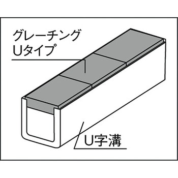 プラスチックグレーチング歩道用 灰