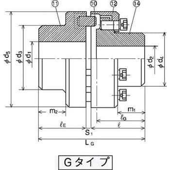 Nor-Mex G214 チャンカップリング ノーメックス(R)シリーズ Gタイプ 1