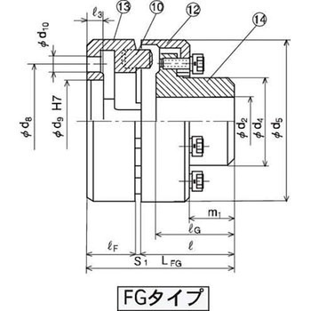 チャンカップリング ノーメックス(R)シリーズ FGタイプ 三ツ星ベルト