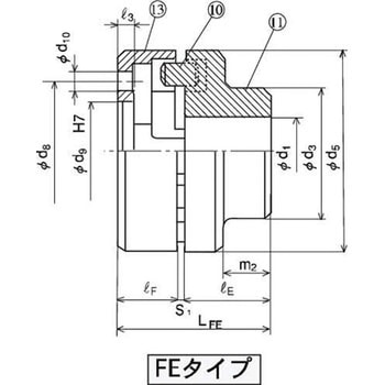 チャンカップリング ノーメックス(R)シリーズ FEタイプ - 三ツ星ベルト
