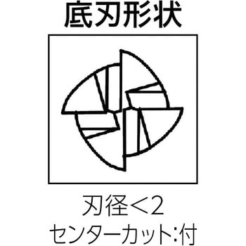 UTコート超硬エンドミル C-CES ユニオンツール