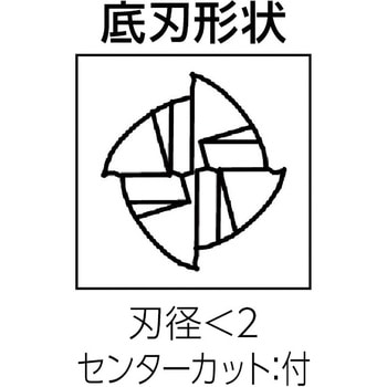 UTコート超硬エンドミル C-CES ユニオンツール