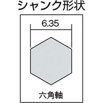 ステップドリルチタン TRUSCO