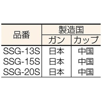 SSG-20S スプレーガンカップ付セット(吸上式) 1セット TRUSCO 【通販