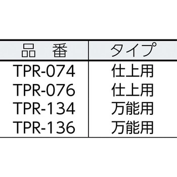 スモールローラー(無泡タイプ) TRUSCO