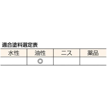 スミ切り用刷毛 TRUSCO